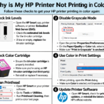 why is my hp printer not printing in color