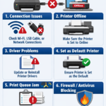 the top and the speaker notes below it.