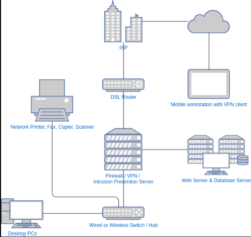 Printer Connection Academy: Complete Guide to Setting Up and Troubleshooting Printer Connections printer connection academy